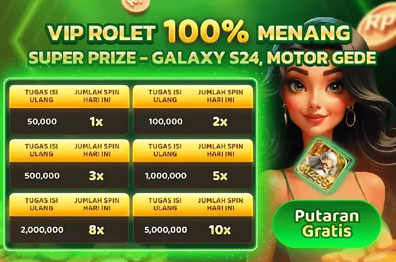 VIP ROLET 100% MENANG - SUPER PRIZE GALAXY S24 & MOTOR GEDE